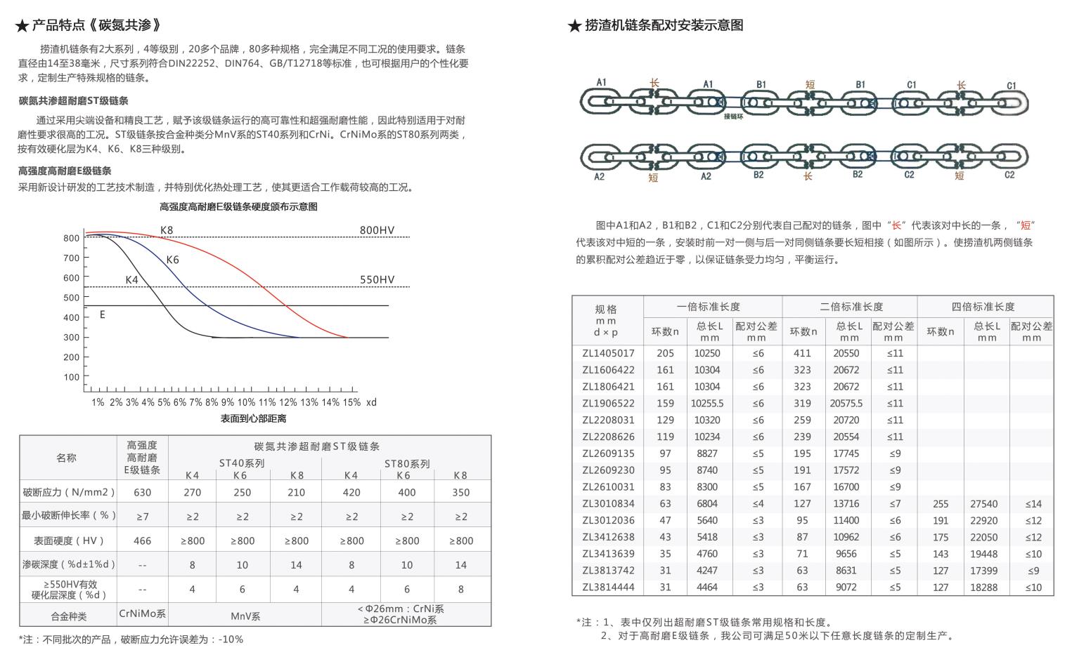 新澳门2024免费原料网